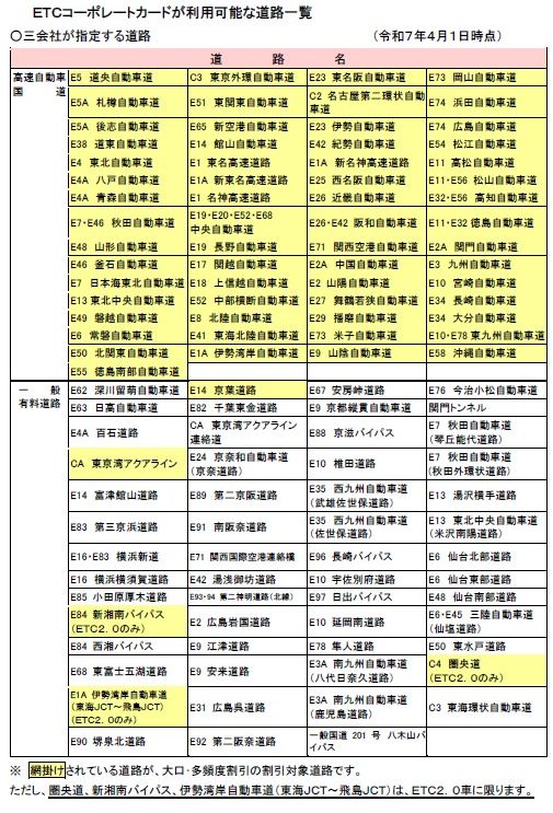 etc_card_0